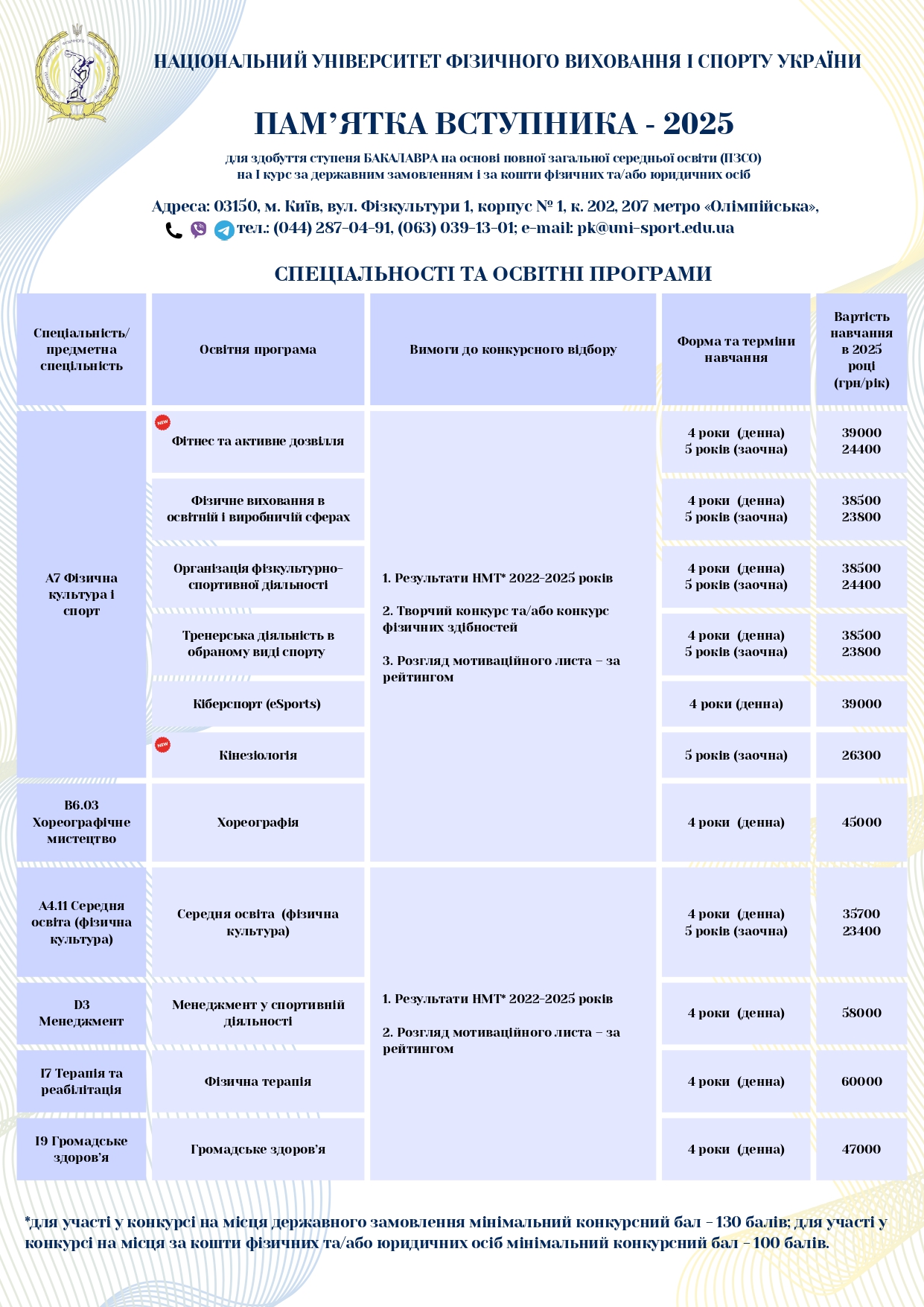 Памятка бакалавр page 0001