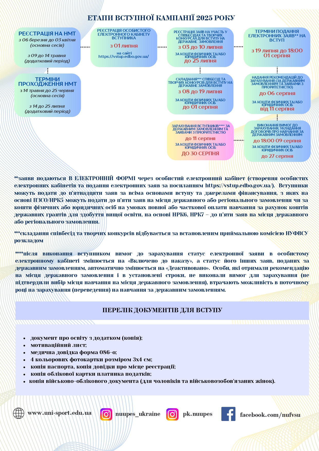 Памятка бакалавр page 0002